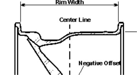 200711817130_rim width.jpg